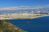 San Diego from Point Loma