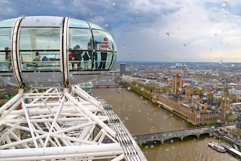 London Scene from the London Eye